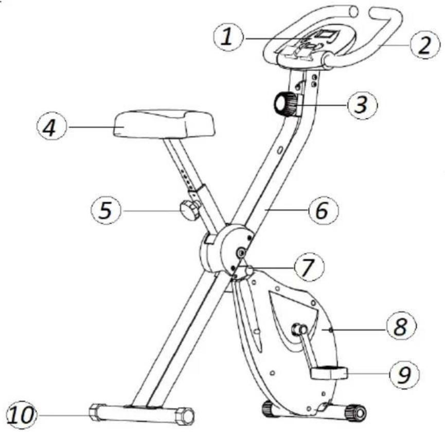 Gymrex GR-MG78 - Beschreibung des Gerätes - 1