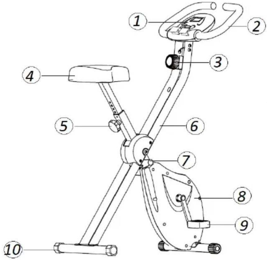 Gymrex GR-MG78 - Descripción de la máquina - 1