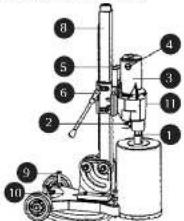 MSW DDM260 - SYMBOLES - 7