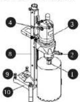 MSW DDM260 - SYMBOLES - 5