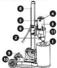 MSW DDM300 - SYMBOLES - 7