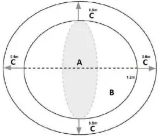 Gymrex GR-MG121 - DEVICE PLACEMENT - 1