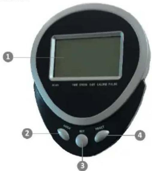 Gymrex GR-MG121 - FUNKCE LCD PANELU - 1