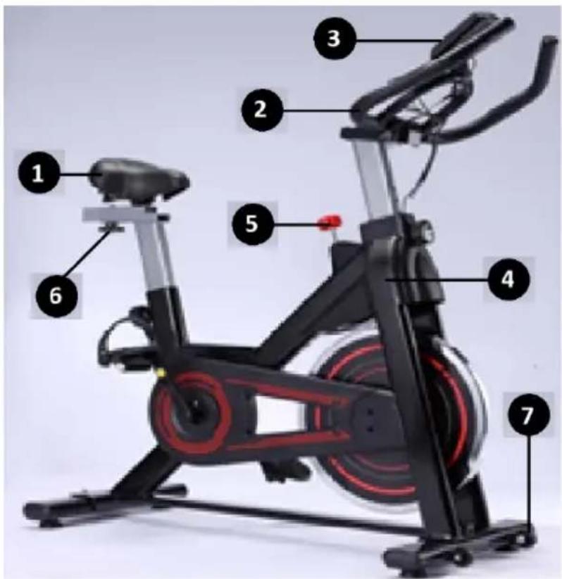 Gymrex GR-MG121 - Device description - 1