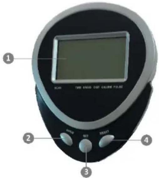 Gymrex GR-MG121 - AZ LCD PANEL FUNKCIÓI - 1