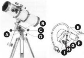Uniprodo UNI_TELESCOPE_11 - RÉGLAGE DE L'AXE POLAIRE - 1