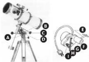 Uniprodo UNI_TELESCOPE_11 - MONTAZ - 1