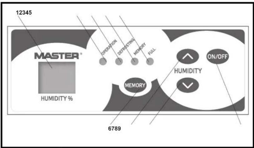 Master DH 792 - MASTER® CLIMATE SOLUTIONS MCS CE - 12