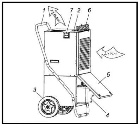 Master DH 792 - MASTER® CLIMATE SOLUTIONS MCS CE - 11
