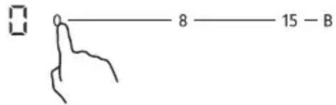 0 8 —— 15 —— B