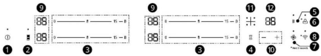 9 88 0 —— a —— 15 — 8 ① : : 88 0 —— a —— 15 — 8 ① ② ③ 9 88 0 —— b —— 15 — 8 88 0 —— b —— 15 — 8 ④ ⑤ ⑥ ⑦ 11 12 : : 88 - + - - 4 ⑩