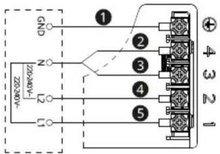 GND N 220-240V- 220-240V- ① ② ③ ④ ⑤ ④ 3 2 1