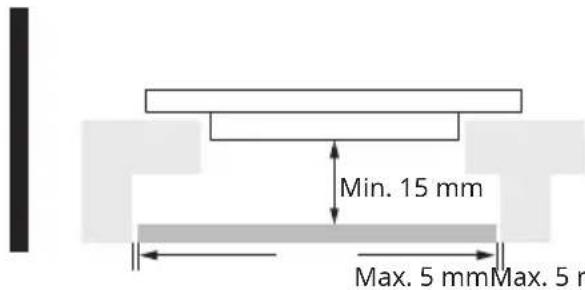 Min. 15 mm Max. 5 mm Max. 5 m