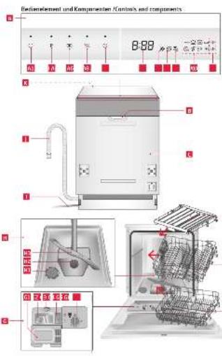 Koenic KDW 6041-1 E FI - Fully Integrated Dishwasher - 2
