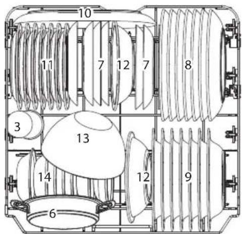 Koenic KDW 6041 B BU - Aanpassen van de bovenste korf - 1