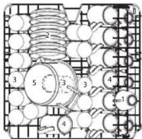 Koenic KDW 6021 D BI - Notes concerning the energy- and water consumption of the dishwasher - 3