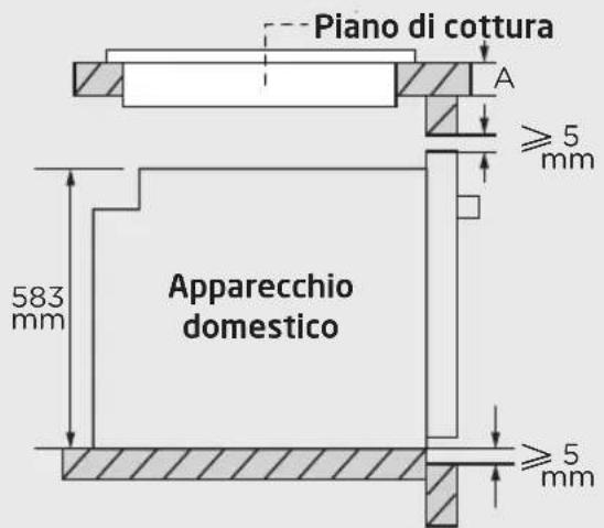 Koenic KBO 331 M A - Tipodi piano cottura Piano di lavoro A - 1