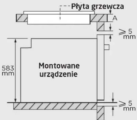 Koenic KBO 331 M A - Rodzaj pplyt grzewcieje Blat A - 1