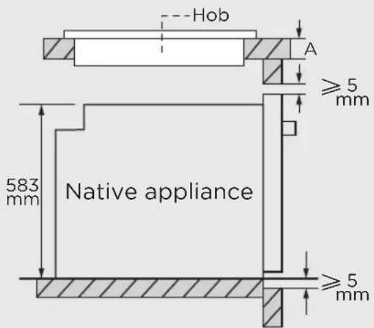 Koenic KBO 331 M A - Hob type worktop A - 1
