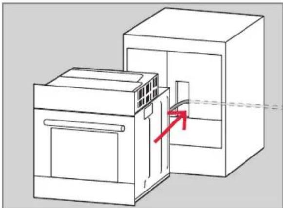Koenic KBO 331 M A - Installation du four - 1