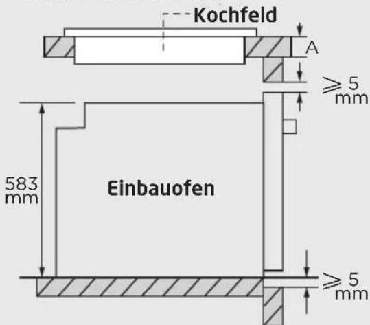 Koenic KBO 331 M A - Arbeitsplatte A - 1