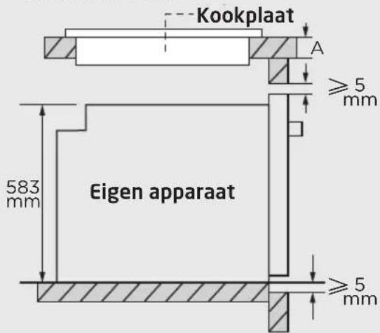 Koenic KBO 331 M A - Type kookplaat Werkblad A - 1