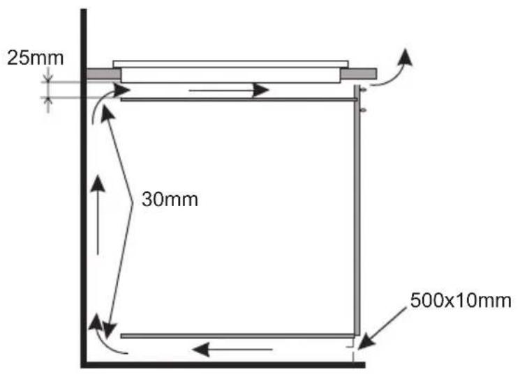 Koenic KBH 3614 - Préparation du plateau de meuble pour l'aménagement de la plaque. - 2