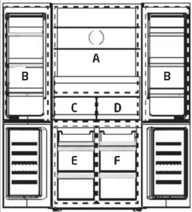 Koenic KDD 181 D NF IN CH - Aufbewahren von Lebensmittel und Getränken - 1