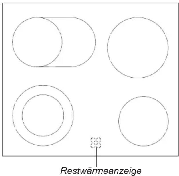 Koenic KBC 2511 A1 - Restwärmeanzeige - 1