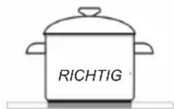 Koenic KBC 2511 A1 - Schalter für Kochflächen - 3