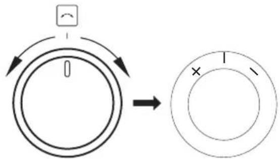 Koenic KBC 2511 A1 - Bouton de réglage +/- - 1