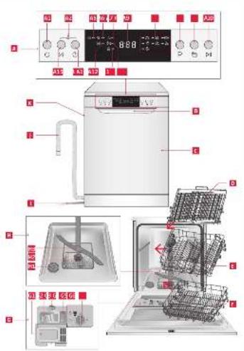 Koenic KDW 6011 D FS - KOENIC - 3