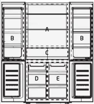 Koenic KDD 191 D NF IN - Aufbewahren von Lebensmittel und Getränken - 1