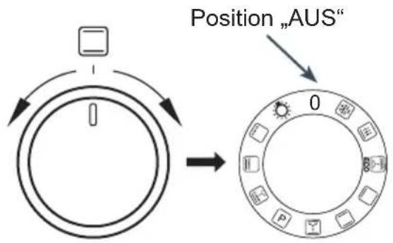 Koenic KBO 511-1 M A1 - Funktionswahlschalter - 1