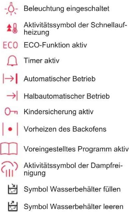 Koenic KBO 611-1 B A1 - Zusatzfunktionen\* - 1