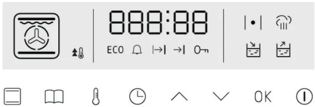 888:88 ECO |→| →| 0-π | • | √ ↓ ↓ □ □ √ ⏱ ∧ √ OK Ⓘ