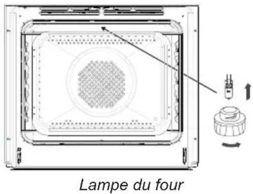 Koenic KBO 611 B A1 - Comment changer l'ampoule halogène de l'éclairage du four - 1