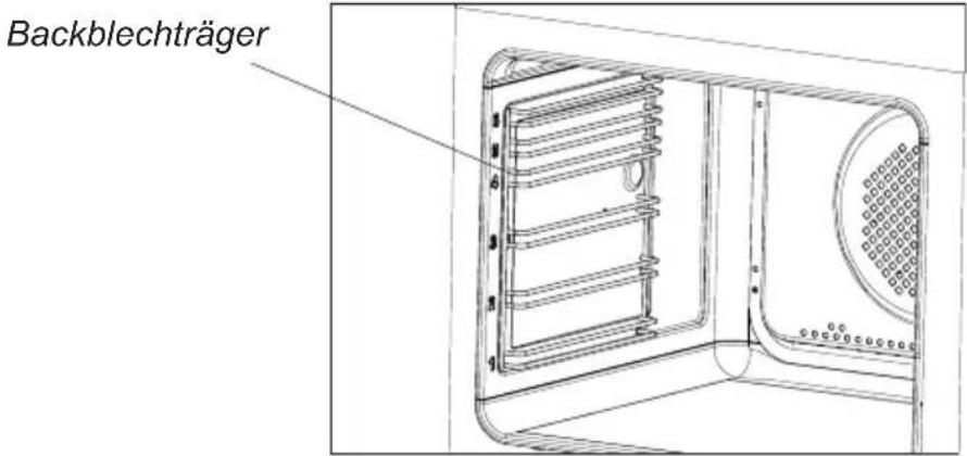 Koenic KBO 43211 B - INHALTSVERZEICHNIS - 5