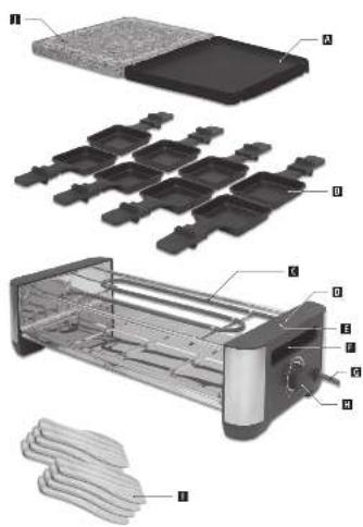 Koenic KRA-TR 815324 - Raclette Grill - 2