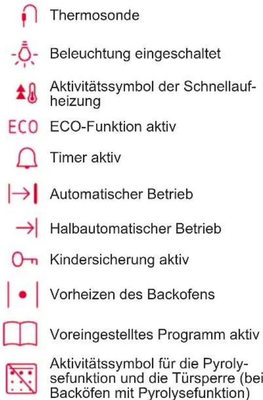 Koenic KBO 43211 M - Zusatzfunktionen\* - 1