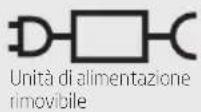 Koenic KCC 622 - Istruzioni di sicurezza - 1