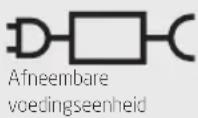 Koenic KCC 622 - Veiligheidsinstructies - 1