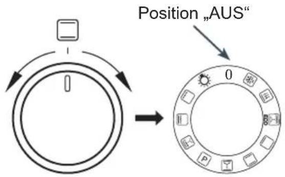 Koenic KBO 511 M A1 - Funktionswahlschalter - 1