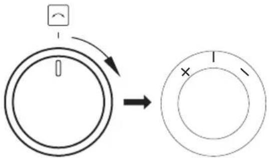 Koenic KBO 511 M A1 - Bouton de réglage +/- - 1