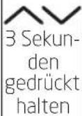 Koenic KAC 14022 WLAN - Hinweise: - 34