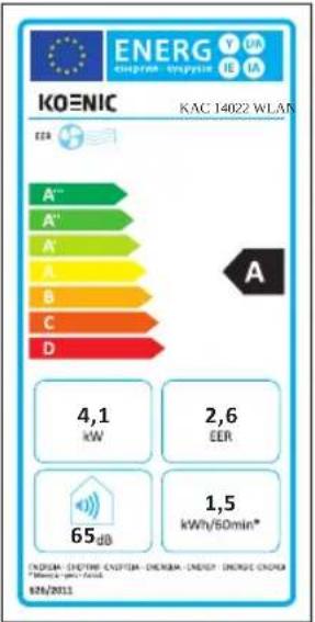 Koenic KAC 14022 WLAN - Informationsanforderungen - 2