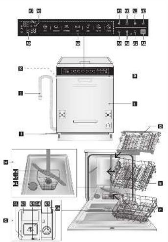 Koenic KDW 6031 B BI - 2