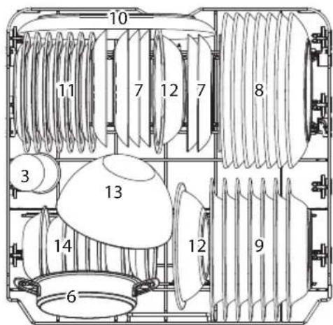 Koenic KDW 6031 B BI - Carga de la cesta superior - 1
