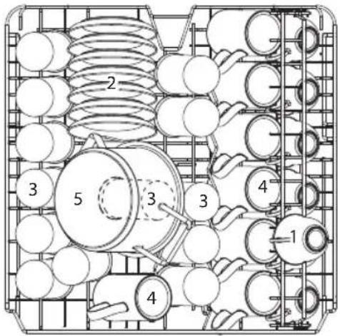 Koenic KDW 6031 B BI - Oberkorb-Verstellung - 2
