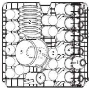 Koenic KDW 6031-1 E BU - Notes concerning the energy- and water consumption of the dishwasher - 2